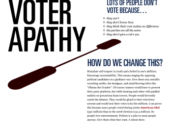 Voter Apathy